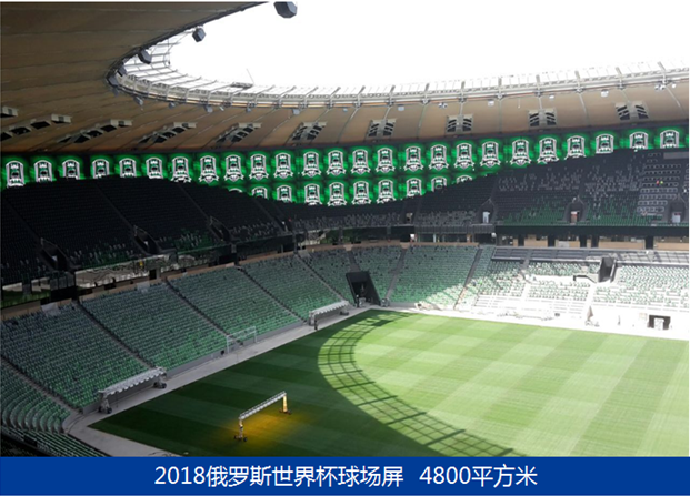 俄羅斯克拉斯諾達爾球館4800㎡巨型異形屏-2018世界杯場館.png 俄羅斯克拉斯諾達爾球館4800㎡巨型異形屏-2018世界杯場館.png