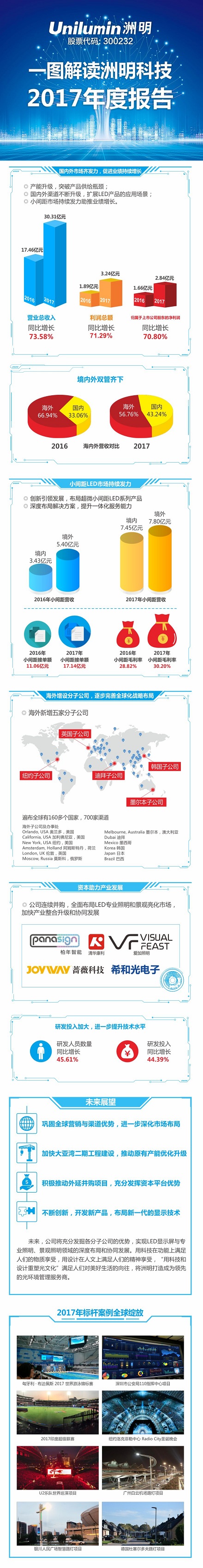 2017年年報-終稿.jpg 2017年年報-終稿.jpg